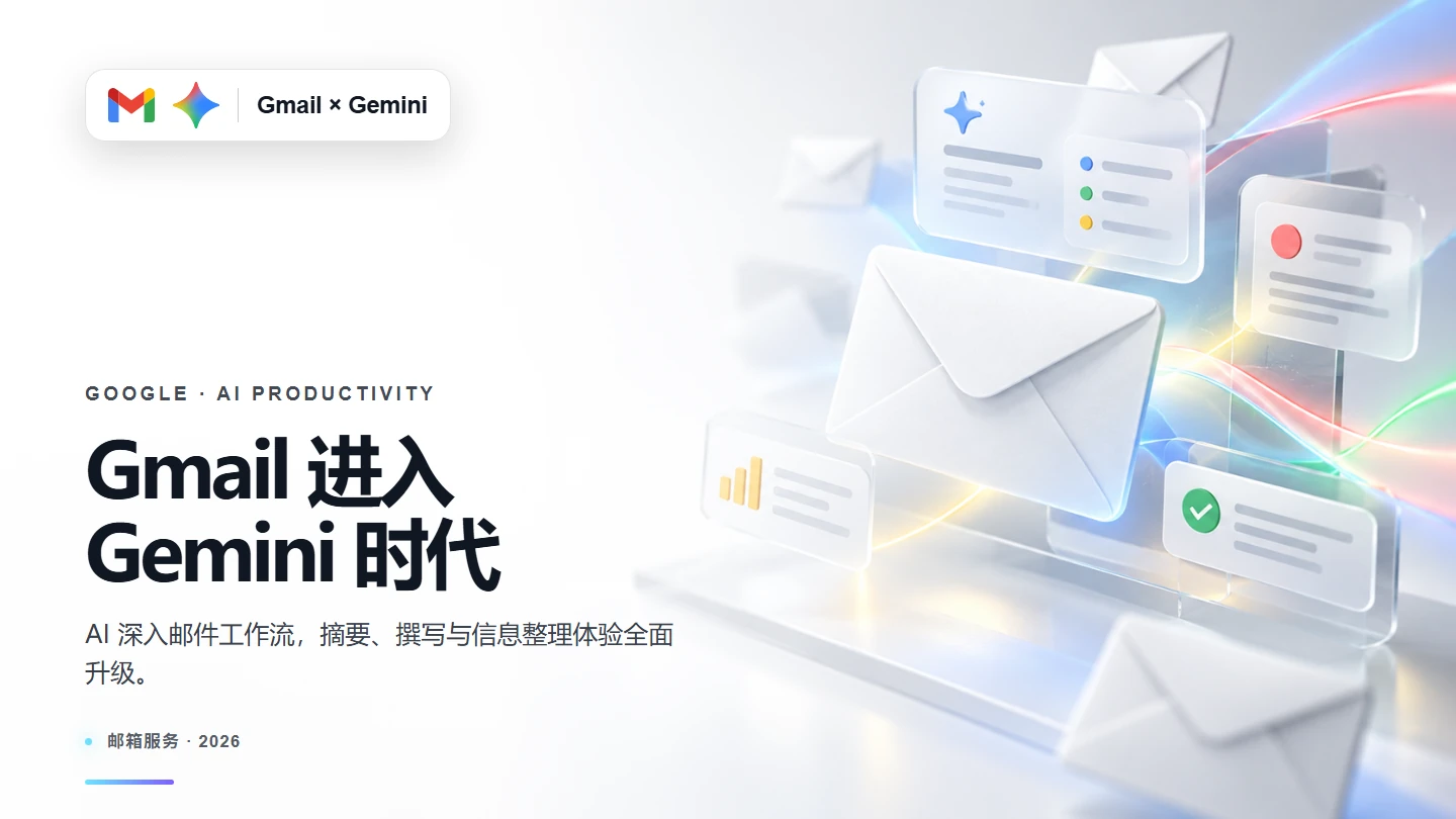 Gmail 进入 Gemini 时代:AI 摘要、智能写信与 AI 收件箱登场